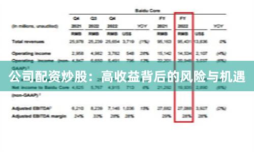 公司配资炒股：高收益背后的风险与机遇