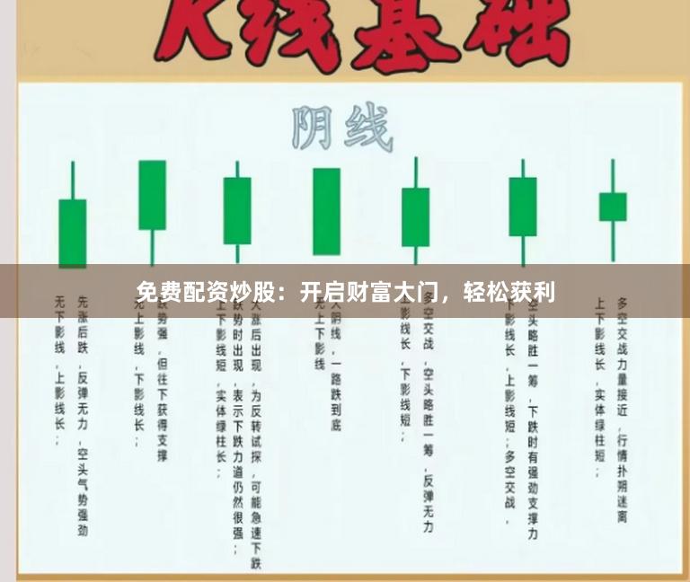 免费配资炒股：开启财富大门，轻松获利