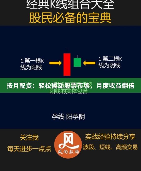 按月配资：轻松撬动股票市场，月度收益翻倍