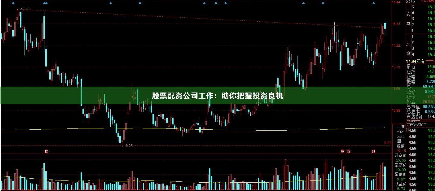 股票配资公司工作：助你把握投资良机