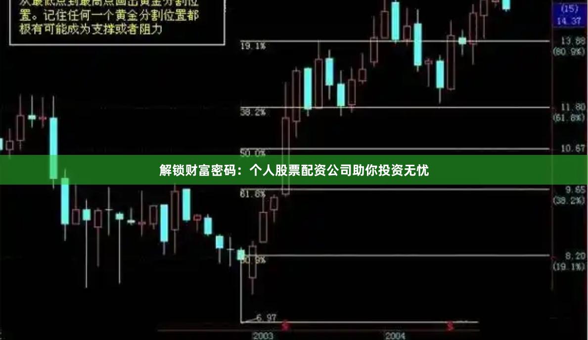 解锁财富密码：个人股票配资公司助你投资无忧