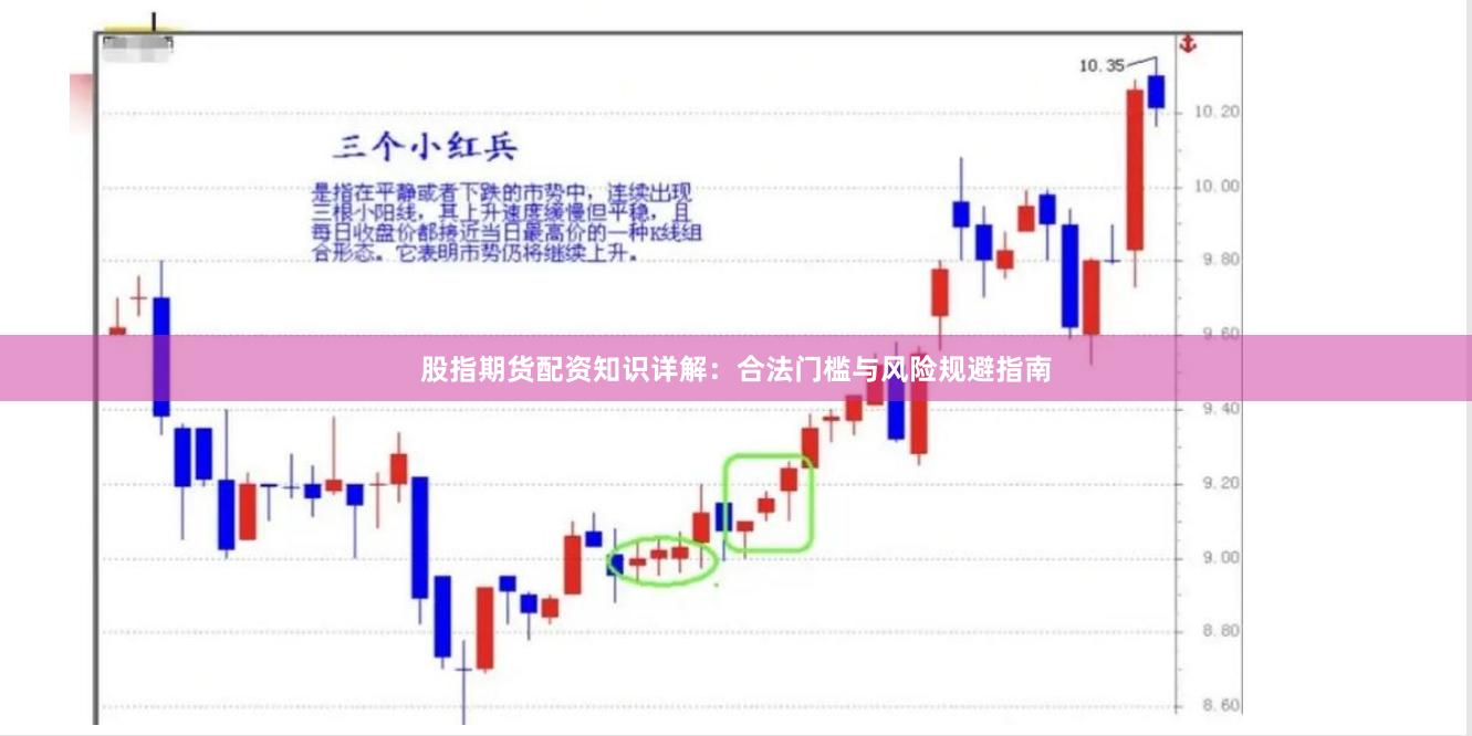 股指期货配资知识详解:合法门槛与风险规避指南